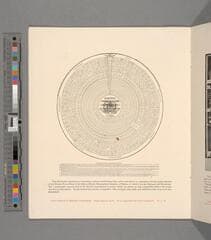 Go to image 194.
