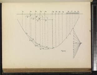Go to image 277.