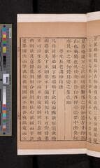 Go to image 261.