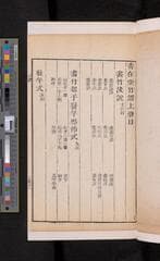 Go to image 139.