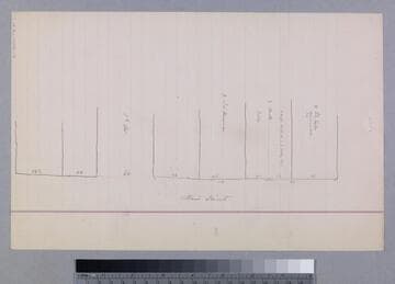 Dalton, Henry : sketch map