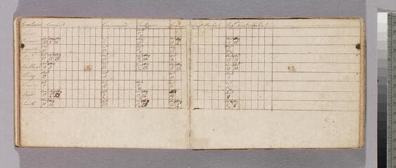 Go to image 90.