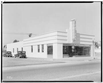 Local Offices A-Z