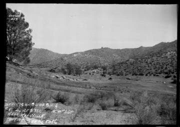Borel : Springs