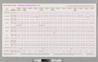 Go to image 2.