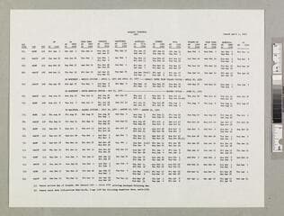 Go to image 11.